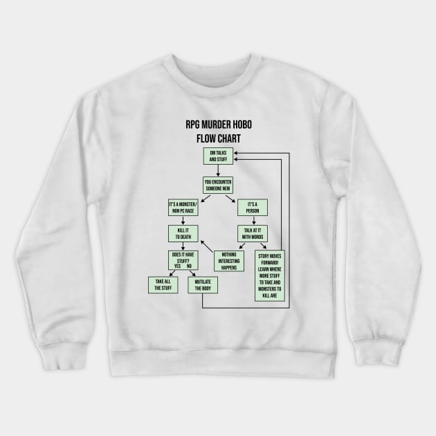 Murder Hobo RPG Roleplaying Meme Tabletop Gamer Gift Idea Crewneck Sweatshirt by TellingTales